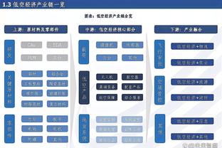 休赛期没白康复！詹姆斯：我现在这个阶段能打71场真的很酷？